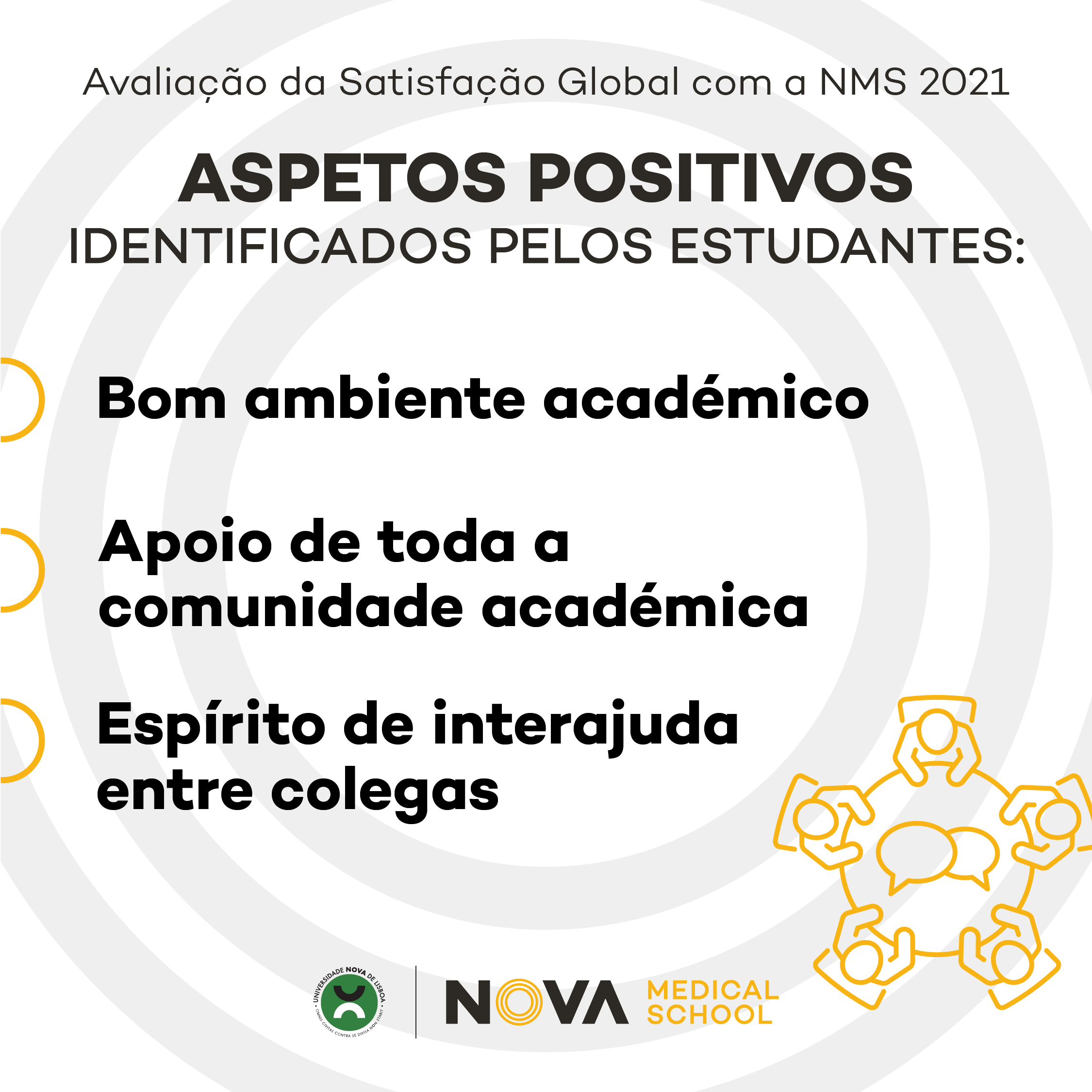 Questionário da Satisfação Global_Aspetos positivos-identificados pelos estudantes